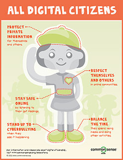 All Digital Citizens Poster