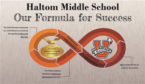  infinity diagram of our campus vision