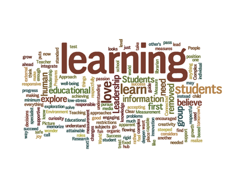 learning words 
