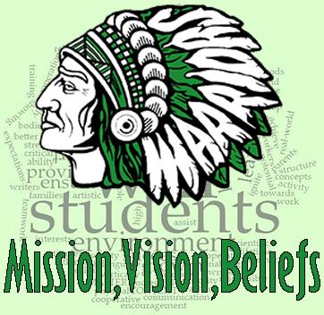 Mission, Vision, Beliefs badge 