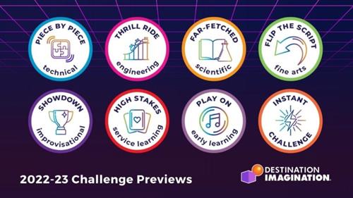 challenge previews