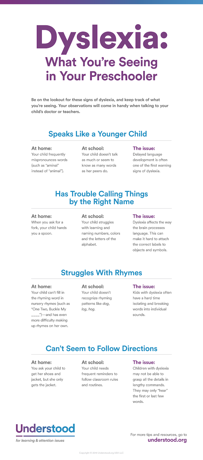 Dyslexia: What You're Seeing in Your Preschooler - infograph. See accessible content below image. 