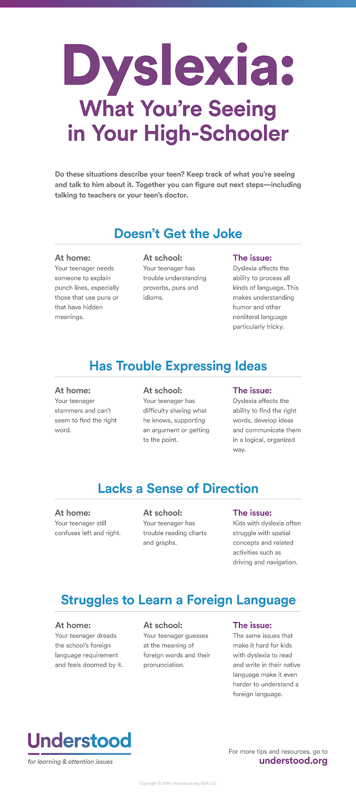 Dyslexia: What You're Seeing in Your High-Schooler 