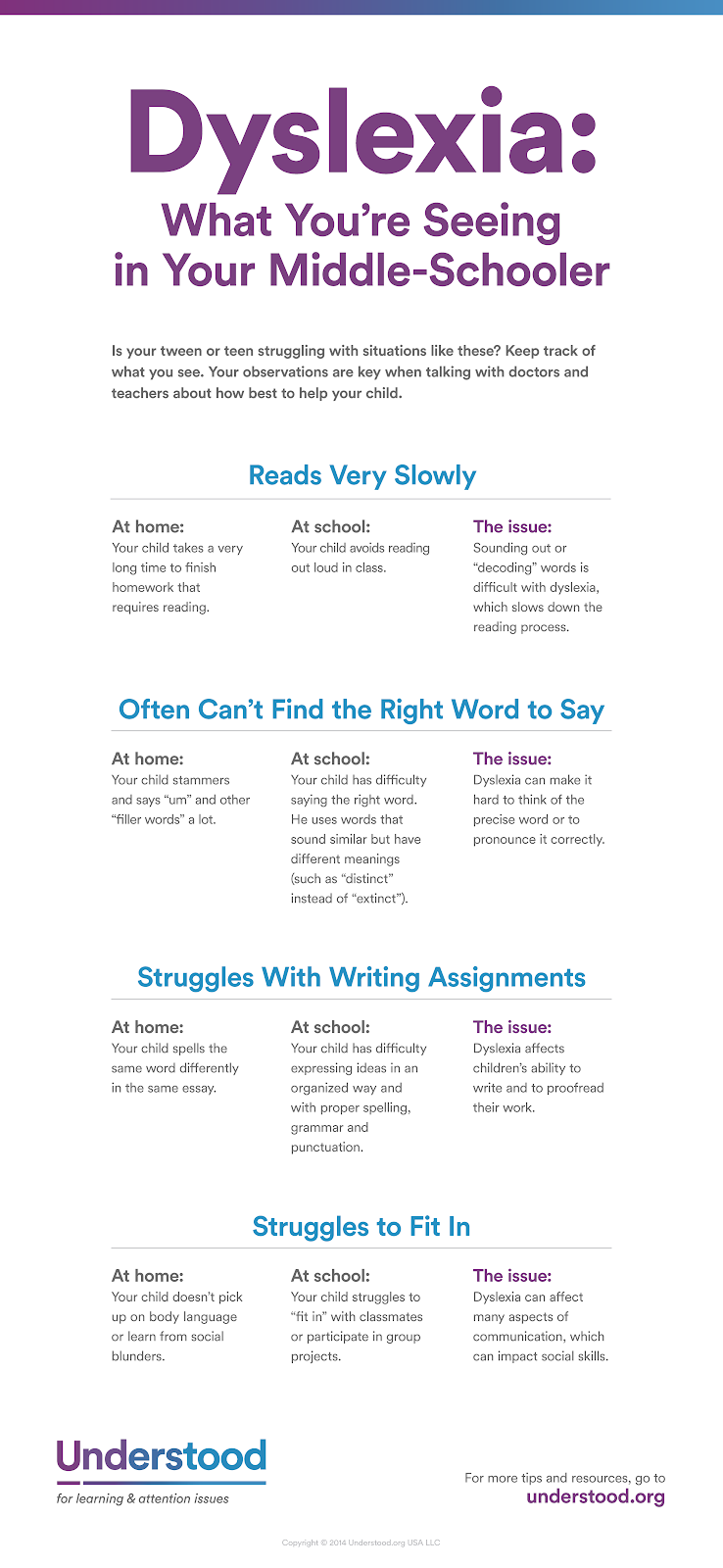 Dyslexia: What Your Middle Schooler 