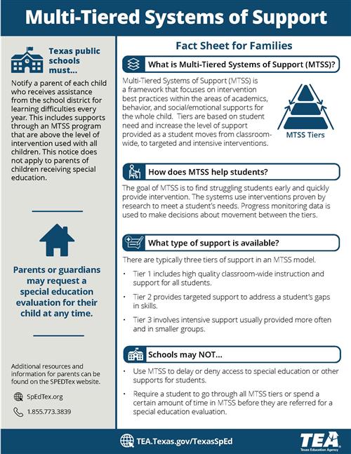 MTSS Fact sheet for families